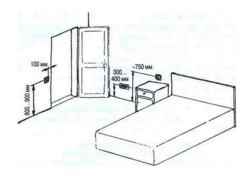 текст при наведении
