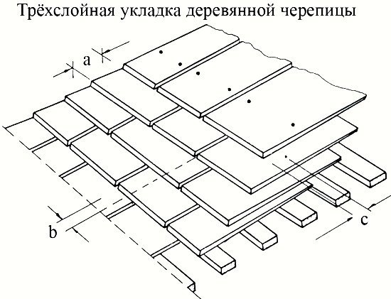 текст при наведении