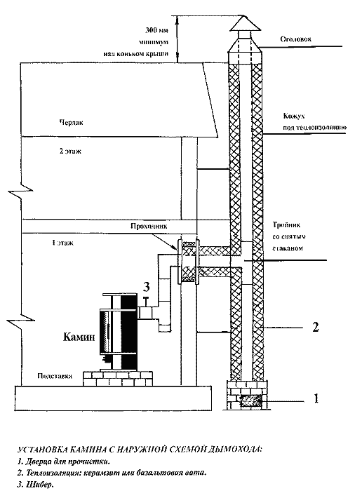 текст при наведении